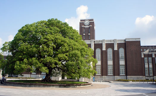 Kyoto University